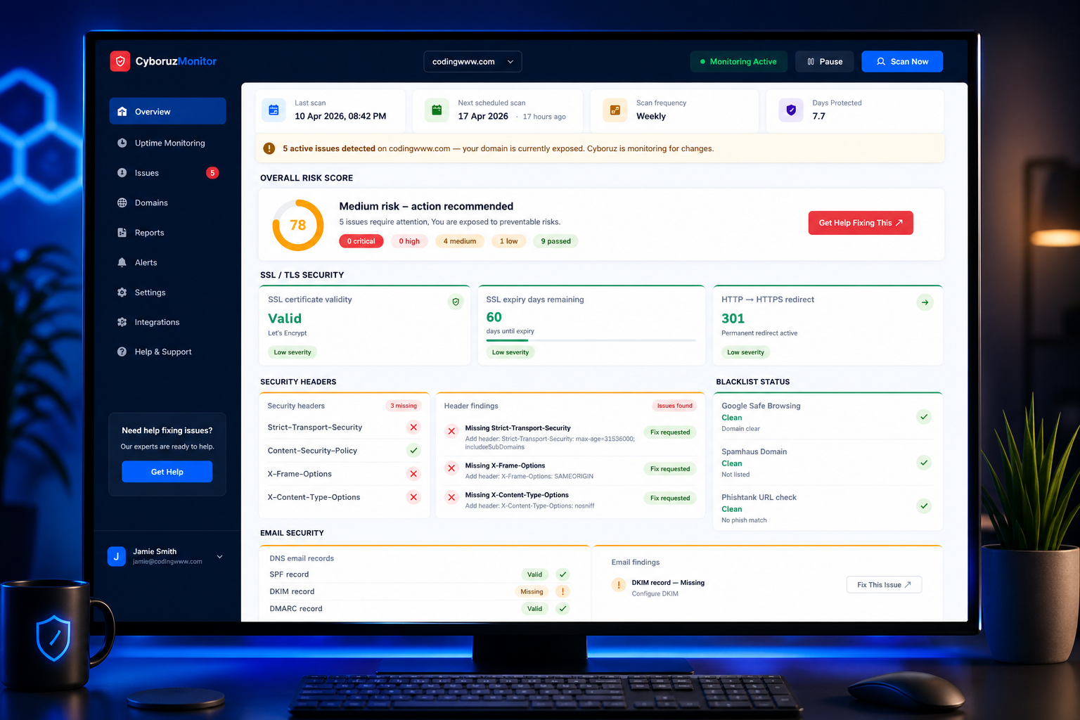 Cyboruz dashboard preview